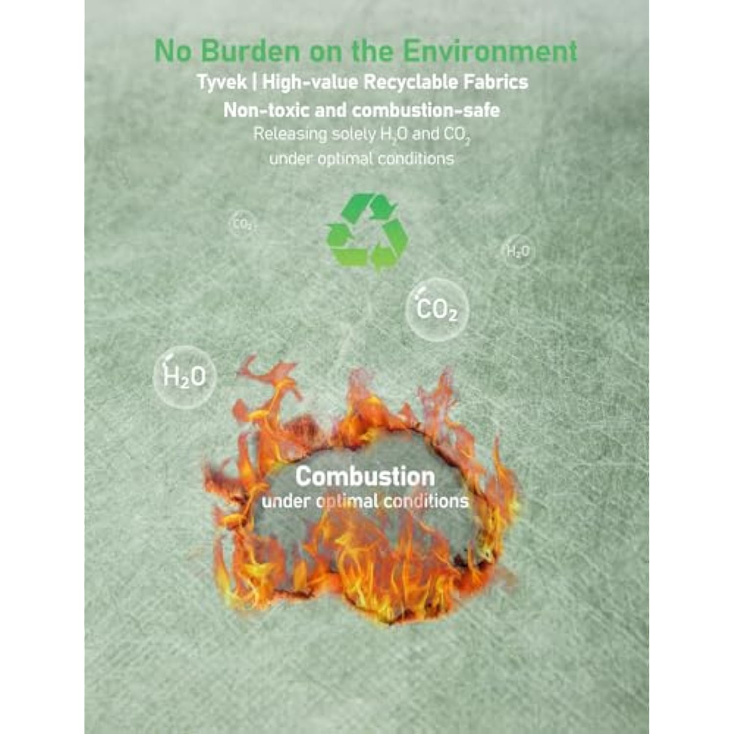 15-16 Inch Tyvek Slim Laptop Sleeve, Compatible With 16.2 Inch Macbook Pro 16 M4/M3/M2/M1 Pro/Max 2024-2021, 15.3 Inch Macbook Air 15, 16 Inch Asus Vivobook, Dell Xps 16, Spruce