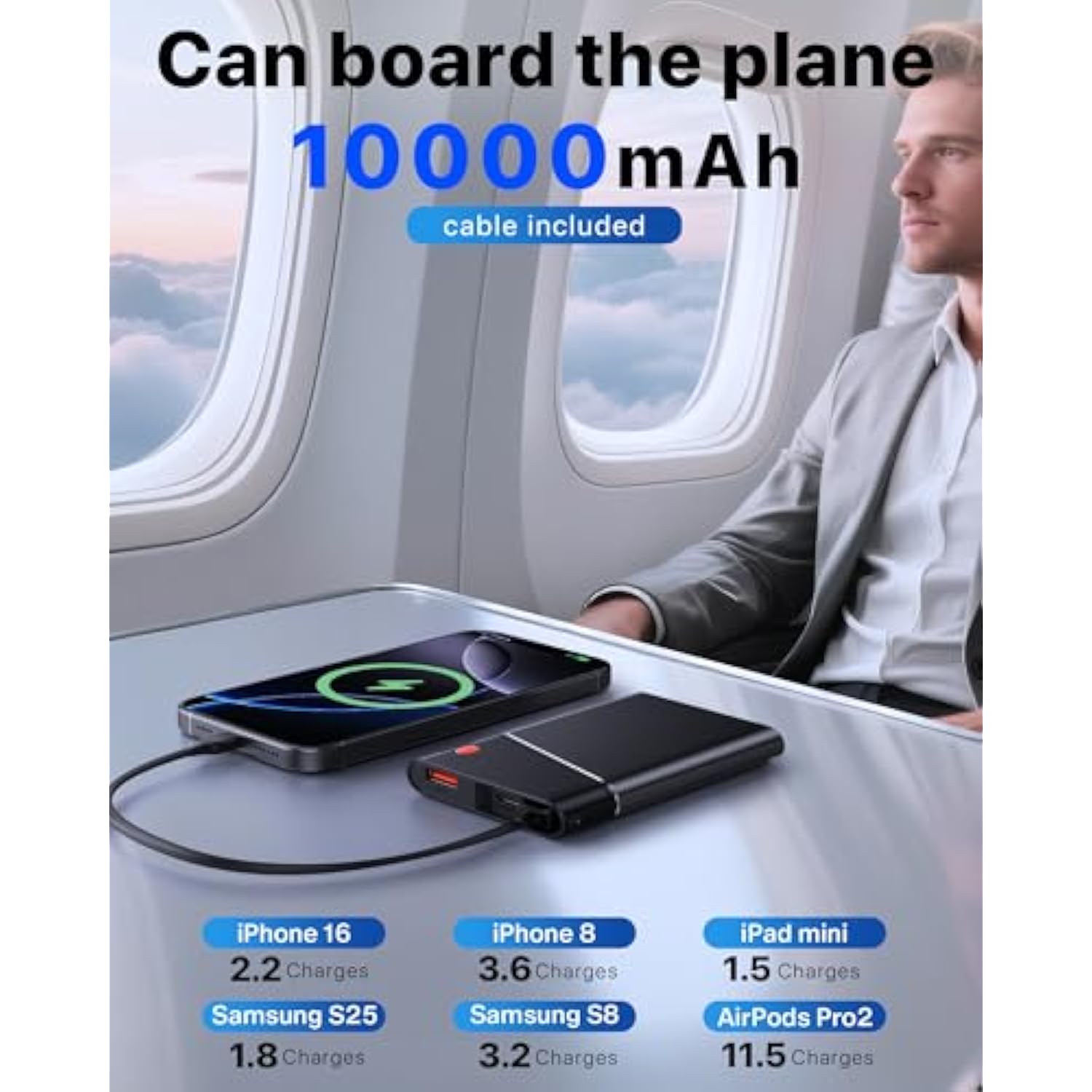 Portable Charger Power Bank, 10000Mah 22.5W Pd Super Fast Charging Powerbank With Built-In Usb C In&Out Cable, Slim External Phone Battery Pack For Iphone 16/15/14 Ipad Samsung S24 Android Etc