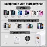 2 Pack Usb C Charger Block, 20W Durable Dual Port Qc+Pd 3.0 Power Adapter, Double Fast Plug Charging Block For Iphone 13/14/15/16/16 Pro/Pro Max/Plus, Xs/Xr/X, Watch Series 8/7 Cube?White (2)