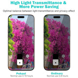 [3+3Pack] For Iphone 16 Pro Max Privacy Screen Protector With Camera Lens Protector Full Coverage Anti-Spy Tempered Glass Film 9H Hardness Upgrade Edge Protection Easy Installation Bubble Free [6.9 Inch]