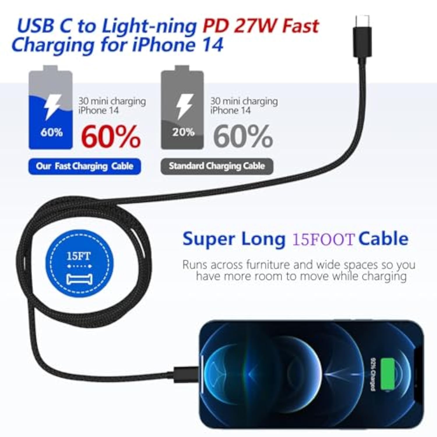 For Usb C To Lightning Cable 27W Fast Charging 15Ft/5M 2Pack Mfi Certified Nylon Braided Extra Long Iphone Charger Cable Compatible With Ipad/Ipod/Iphone 14/13/12/11/Pro Max/X/Se/8/7 Series