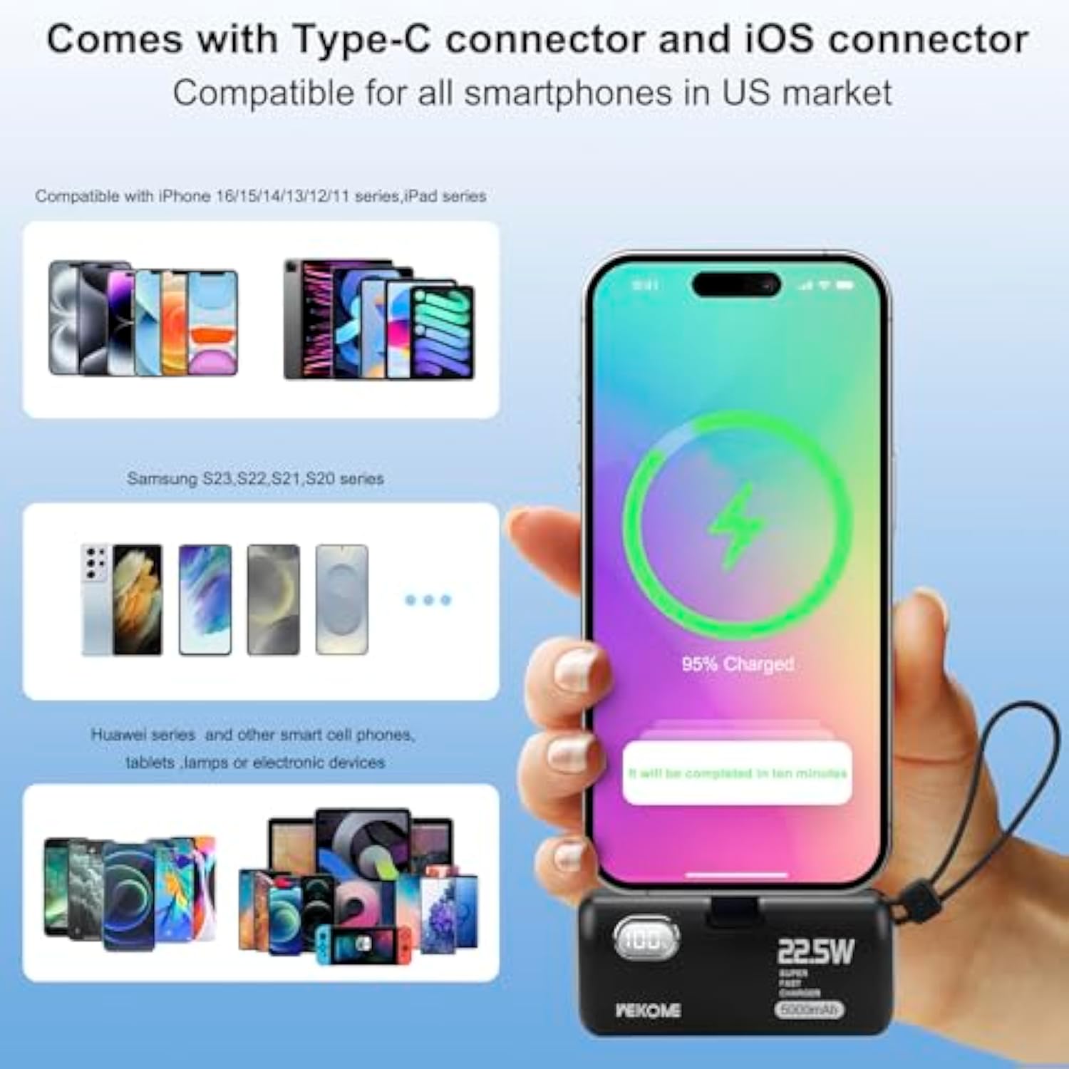 Mini Power Bank Portable Power Charger, Fast Charging 22.5W, 5000Mah Capacity With C Connector For All Smartphones, Travel Portable Charger Compatible For All Iphone 16/15/14/13/12/11 Android