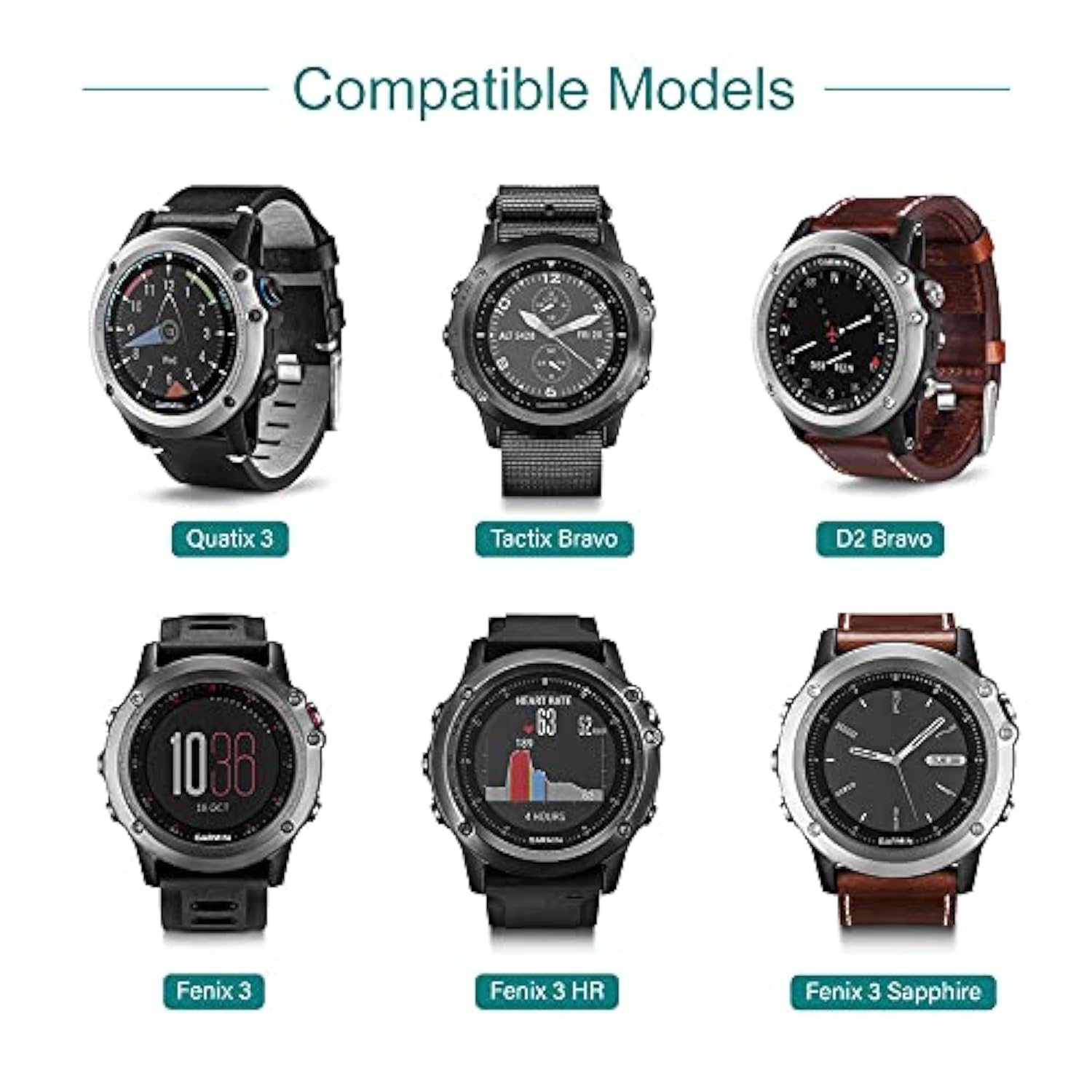 Charger Compatible With Garmin Fenix 3, Fenix 3 Sapphire, Fenix 3 Hr, Quatix 3, Tactix Bravo?D2 Bravo - 1M, Smart Watch Accessories