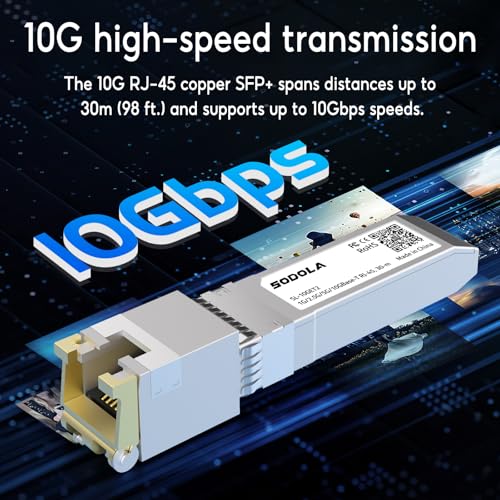 Sfp Module