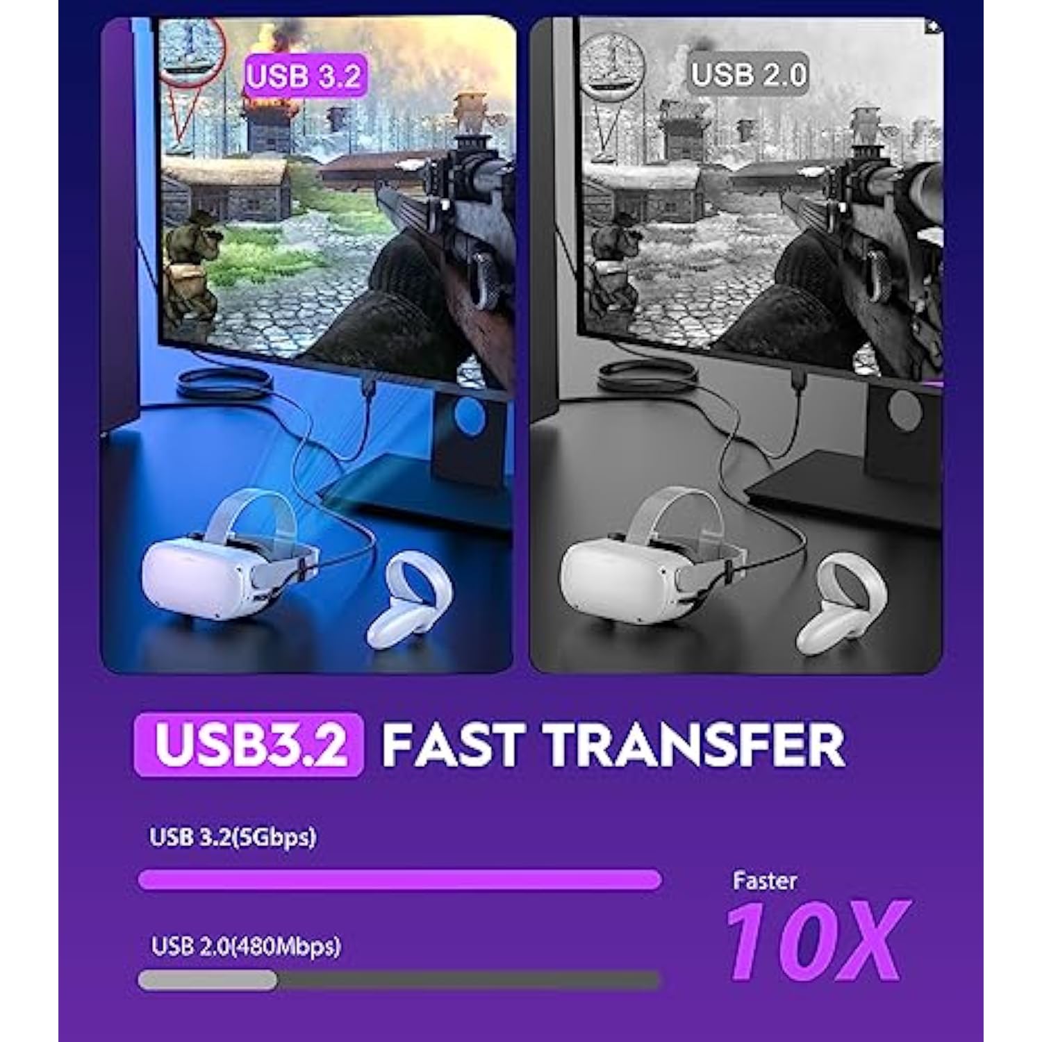 Link Cable 10Ft For Meta Oculus Quest 3S, Quest 3, Quest 2, High-Speed Data Transfer Charging Cord Cable, Usb 3.2 A To C Charger Wire