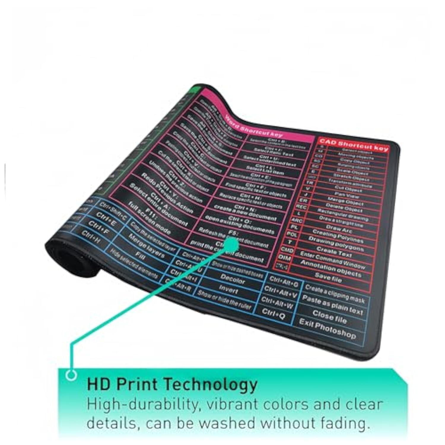 Xl Gaming Mouse Pad With Excel?Word?Cad?Ps Shortcuts - Waterproof Desk Mat For Office, Students, Gamers, Designers, And Programmers?(31.5X11.8X0.12 Inch)