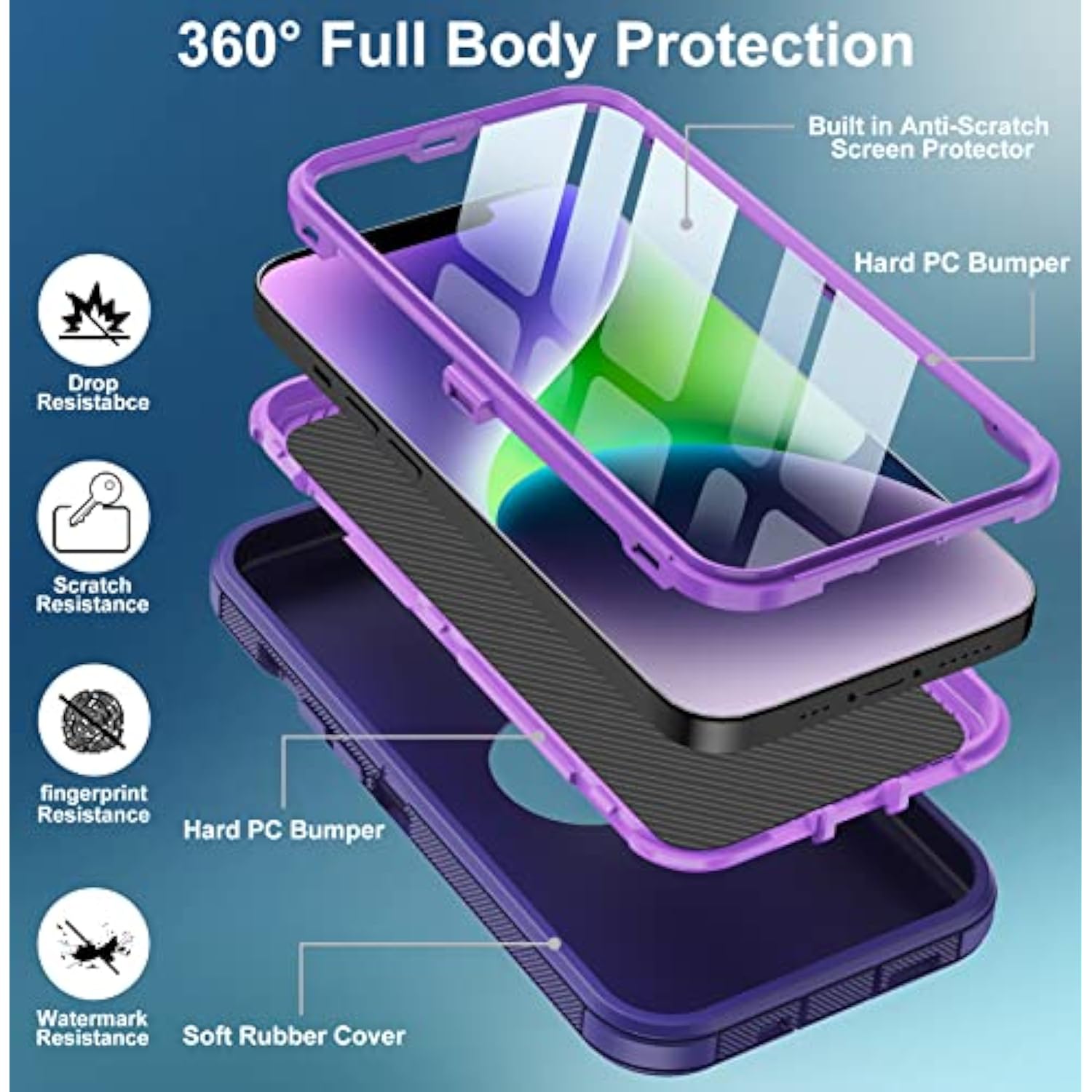 For Iphone 14 Case, Iphone 13 Case, [With Built-In Screen Protector] [Military Grade Drop Protection] Full Body Cover Shockproof Protective Phone Case For Apple Iphone 14/13