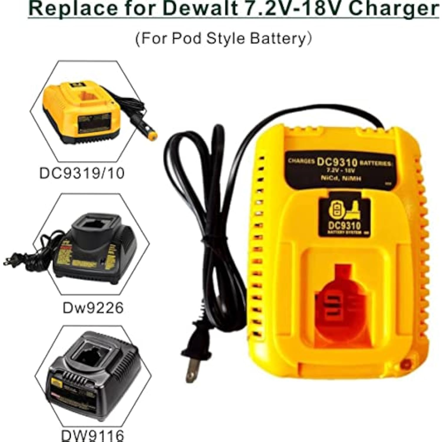 Replacement For Dewalt 18V Dc9310 For 7.2V-18V Nicad Nimh Battery Charger Dc9096 Dc9098 Dc9099 Dw9099 Dw9057 Dw9072 Dw9094 Dc9091 Dc9071 Dw9062 Dw9091