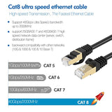 Cat 8 Ethernet Cable 6 Ft(2 Pack), 26Awg Latest 40Gbps 2000Mhz Sftp Patch Cord