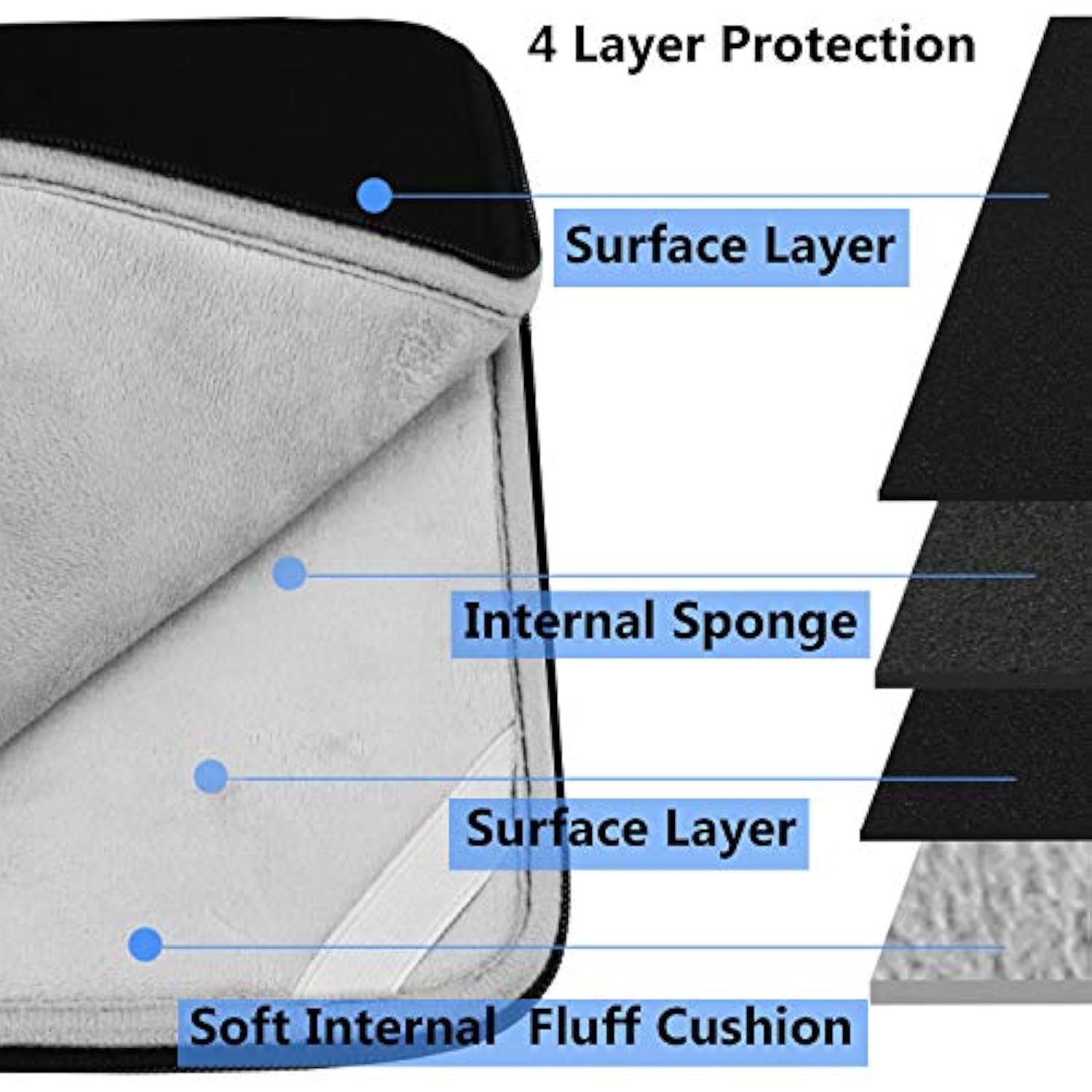 Laptop Sleeve 15.6 Inch, Durable Shockproof Protective Cover Flip Case Briefcase Carrying Computer Bag Case Compatible With 15.6 Inch Hp, Asus, Lenovo, Acer, Notebook, Computer, Black