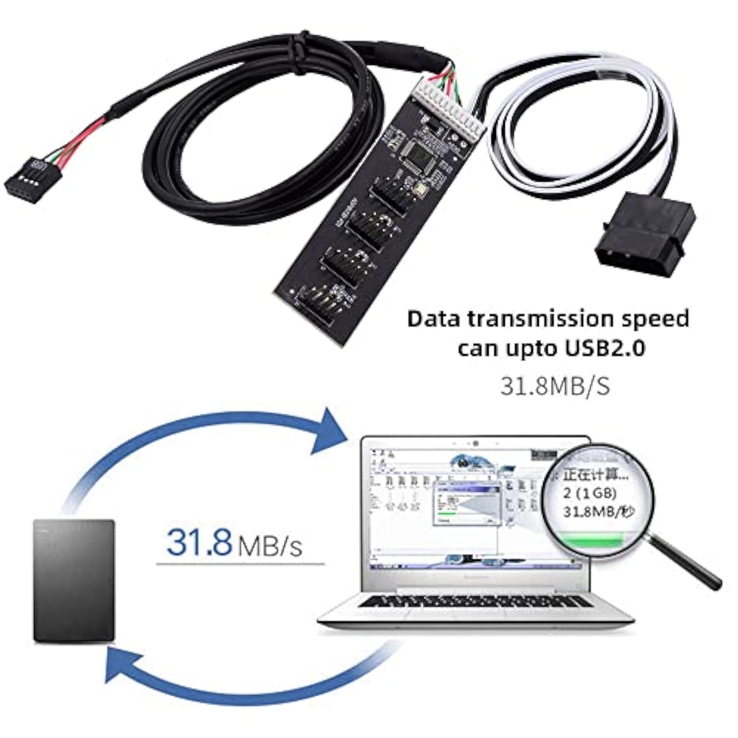 xiwai USB 2.0 9pin 10pin Header 1 to 4 Female Splitter Extension Cable HUB wit