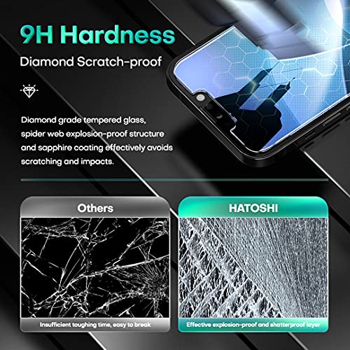 3 Pack Tempered Glass Screen Protector for iPhone 13 Pro Max with 3 Pack Camera Lens Protector, Case Friendly Easy Installation Clear Protective