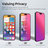 Dazzling Gradient Colorful Anti-Spy Tempered Glass Screen Protector Compatible With Iphone 16 Pro Max, Electroplated Anti-Blue Light, Hd Anti-Scratch Privacy Protection, 6.9 Inch Dust Removal Space Design
