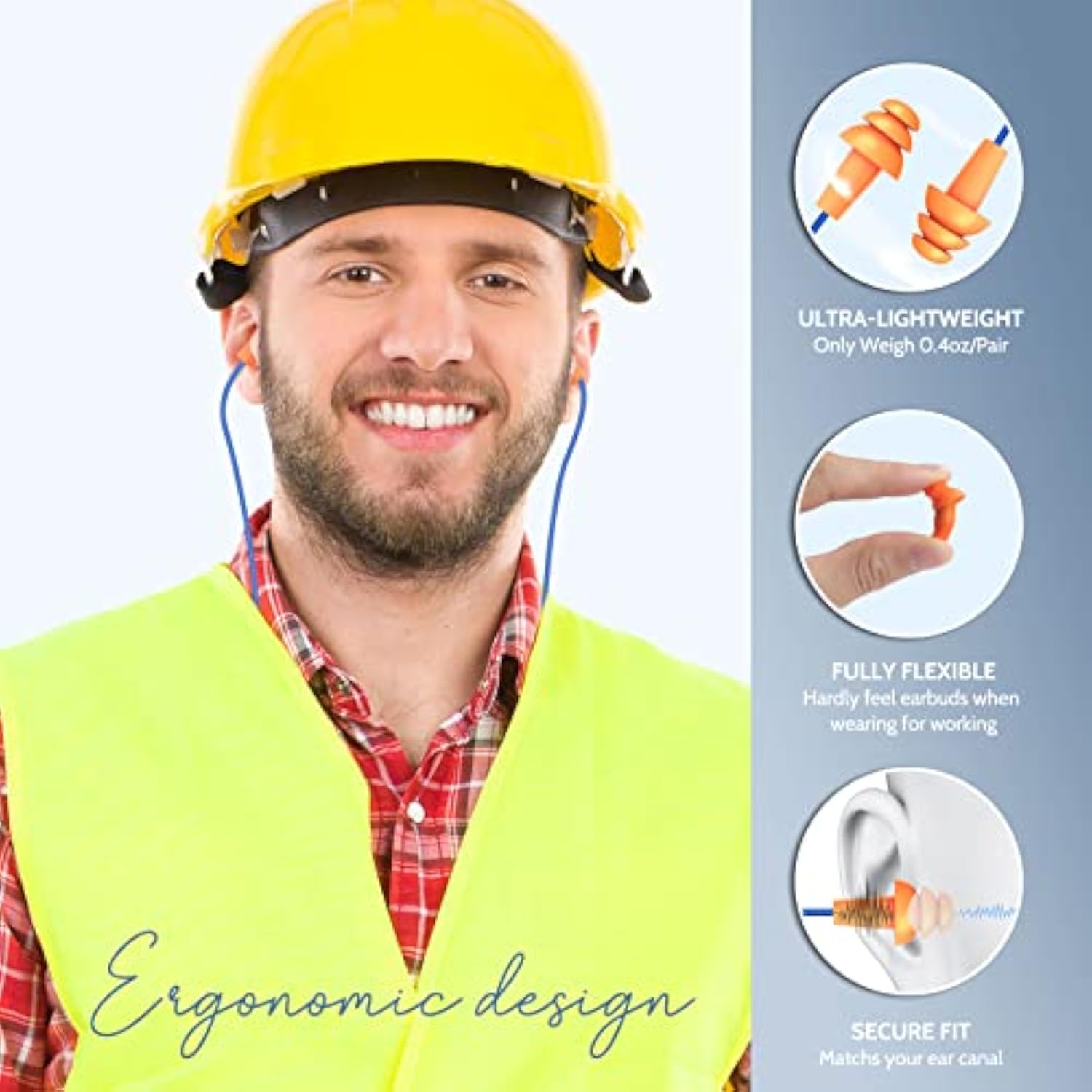 Ear Plug Headphones For Work, Work Safety Earbuds | Noise Reducing Sweatproof Hidden In-Ear Headphones, Isolating Earplugs, Osha Compliant Hearing Protection For Industrial Construction