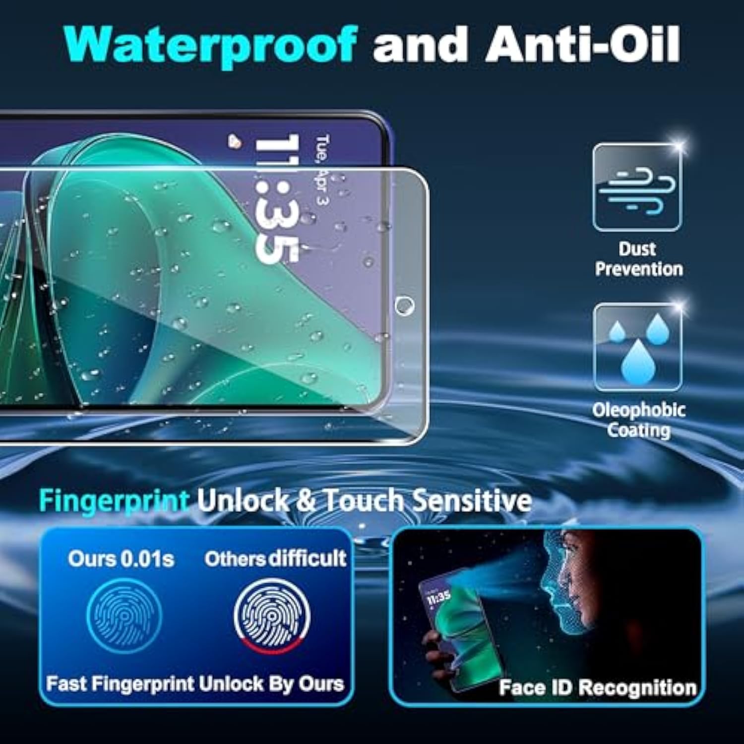 For Motorola Moto G Stylus 2025 Screen Protector [Not Fit 2024 Model],[3+3 Pack] Tempered Glass Film+ Camera Lens Protector,No Bubbles,Anti-Scratch