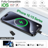 Lightning To Usb C Adapter For Iphone 16/15 Pro Max/Pro,Samsung S24,Nintendo Switch,Support Charging,Not For Audio,Type C Charger Connector,For Iphone 16/15 Charger