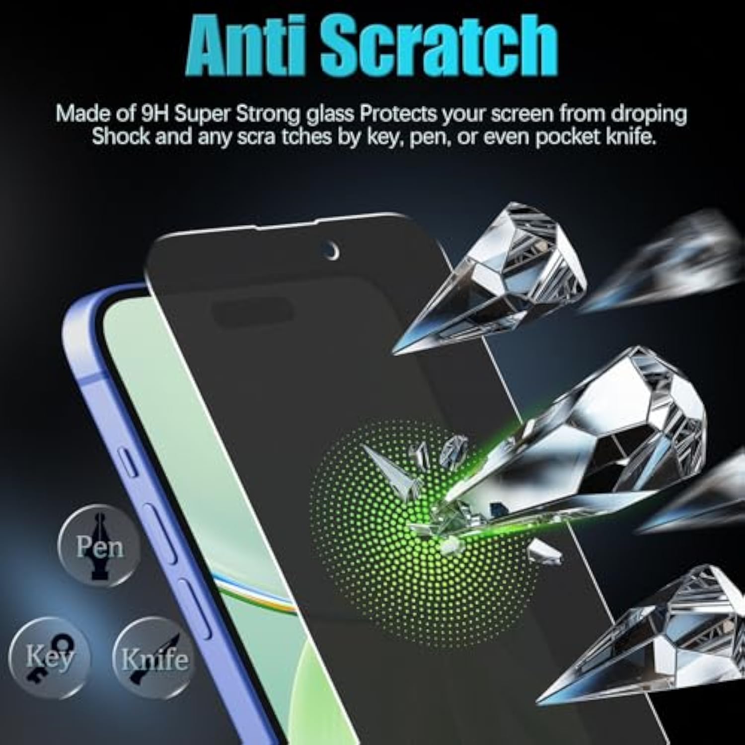 [3 Pack Matte Privacy Screen Protector For Iphone 16 Plus, Anti Glare, Anti Fingerprint, Anti Spy, Full Coverage Tempered Glass Film