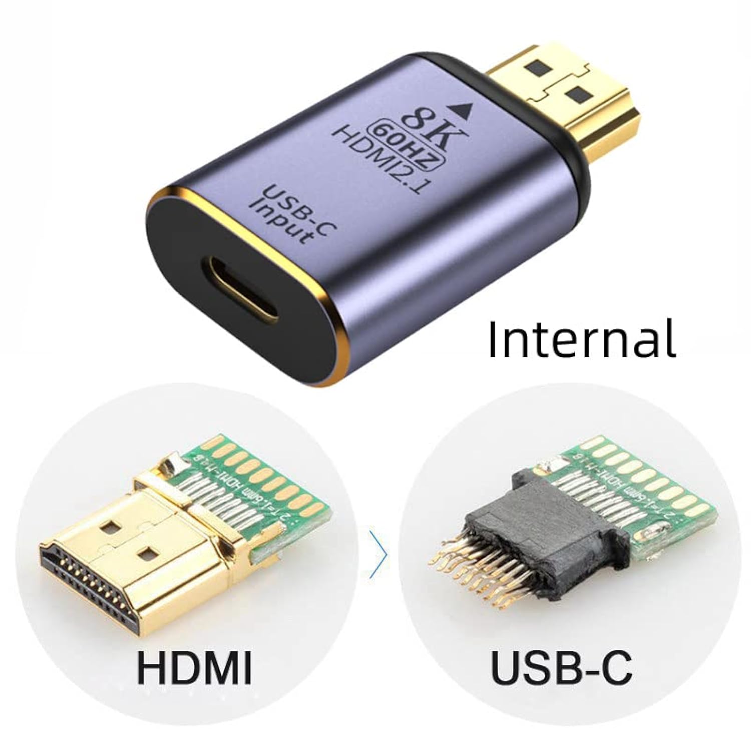 Xiwai USB-C Type C Female Source to HDMI Sink HDTV Adapter 8K@60hz 4K@120hz fo