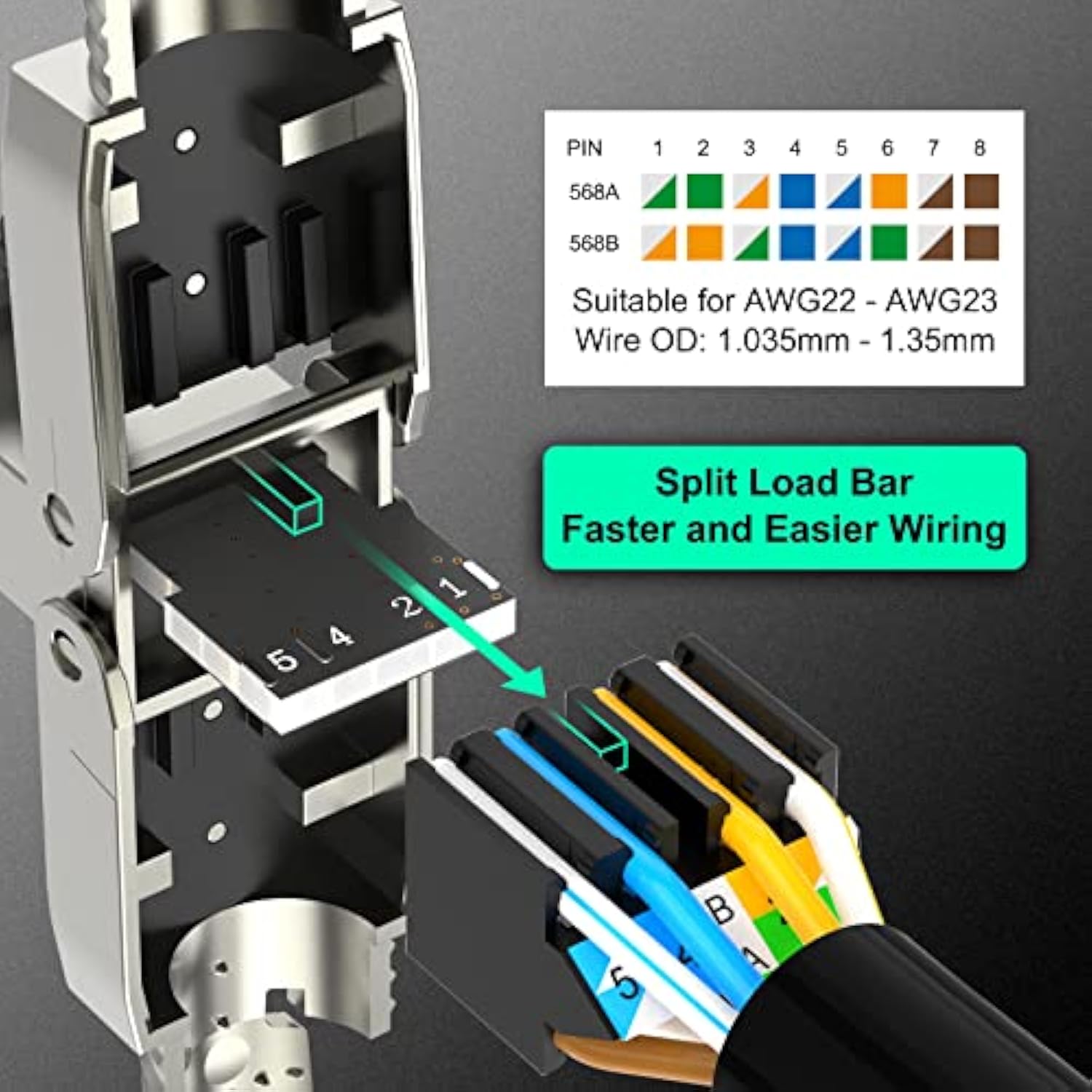 Rj45 Connectors Tool Free Cat 8, Shielded Rj45 Modular Plugs 40 Gbps 2000Mhz P
