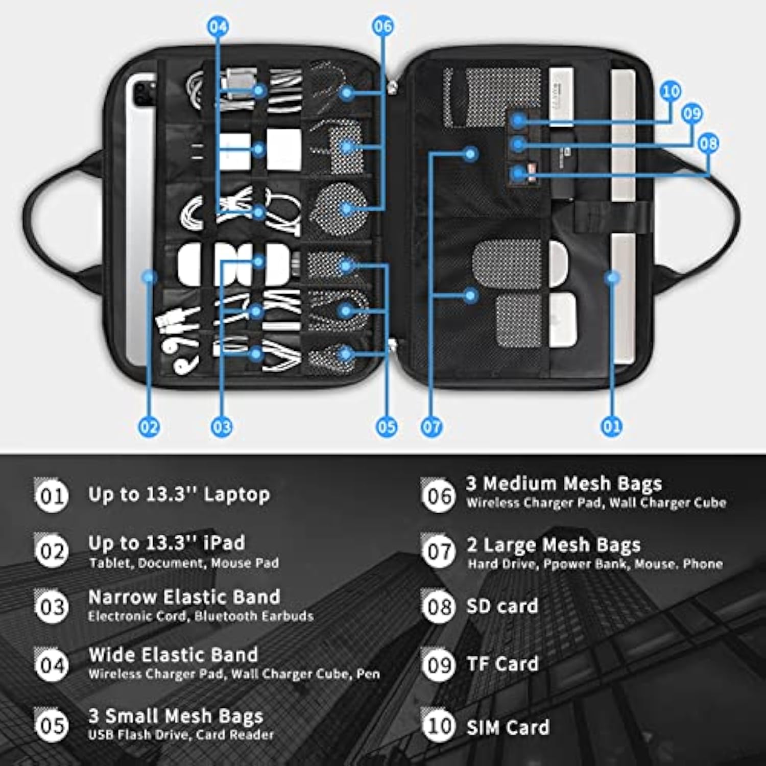 13.3’’ Laptop Case Sleeve, Electronic Organizer Waterproof Laptop Bag With Outside Card Holder, 3-Layer Shockproof 13 Inch Laptop Sleeve For Macbook Ipad Hp Dell Asus Acer, Black