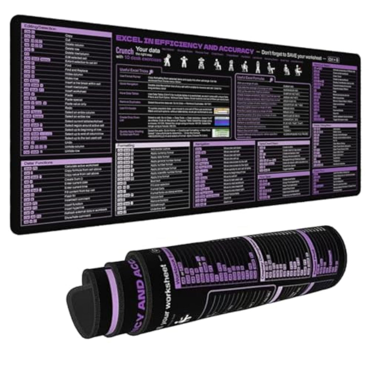 Xl Large Mouse Pad Desk Mat With Purple Excel Shortcuts Cheat Sheet, Anti-Slip Keyboard Pad With Multifunctional, Gaming Mousepad, Office Desk Accessories For Computer,Pc And Laptop (Ts1118)