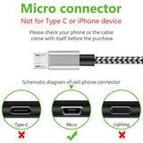 Kindle Fast Charging Cord, 3Pack 3Ft Micro Usb Android Charger Cable Quick Charge For Amazon Fire Hd 6 7 8 10(1St-8Th Gen) Hdx 8.9" 9.7" Tablets And E-Reader(3Rd-11Th Gen), Lg G3 G4,Stylo 2 3 Phone