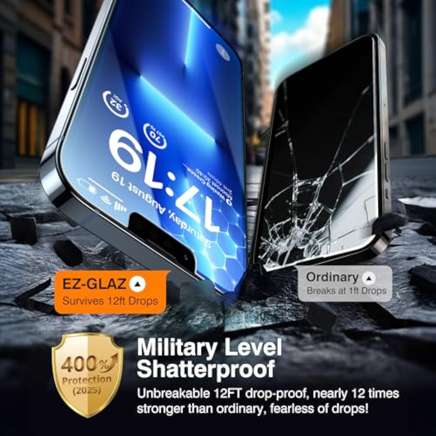 -4+2 Pack For Iphone 13 Pro Max Privacy Screen Protector[6.7 Inches] With Camera Lens Protector, [Drop Protection] 9H Hardness Full Coverage Anti-Spy Tempered Glass Film, Easy To Install