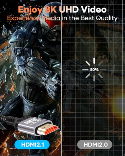 8K 10K 4K HDMI Cable 16ft, HDMI 2.1 Cable 48Gbps, Ultra High Speed HDMI Braided Cord, 4K@120Hz 10K 8K@60Hz, HDCP 2.2&2.3, eARC HDR 10 Dolby