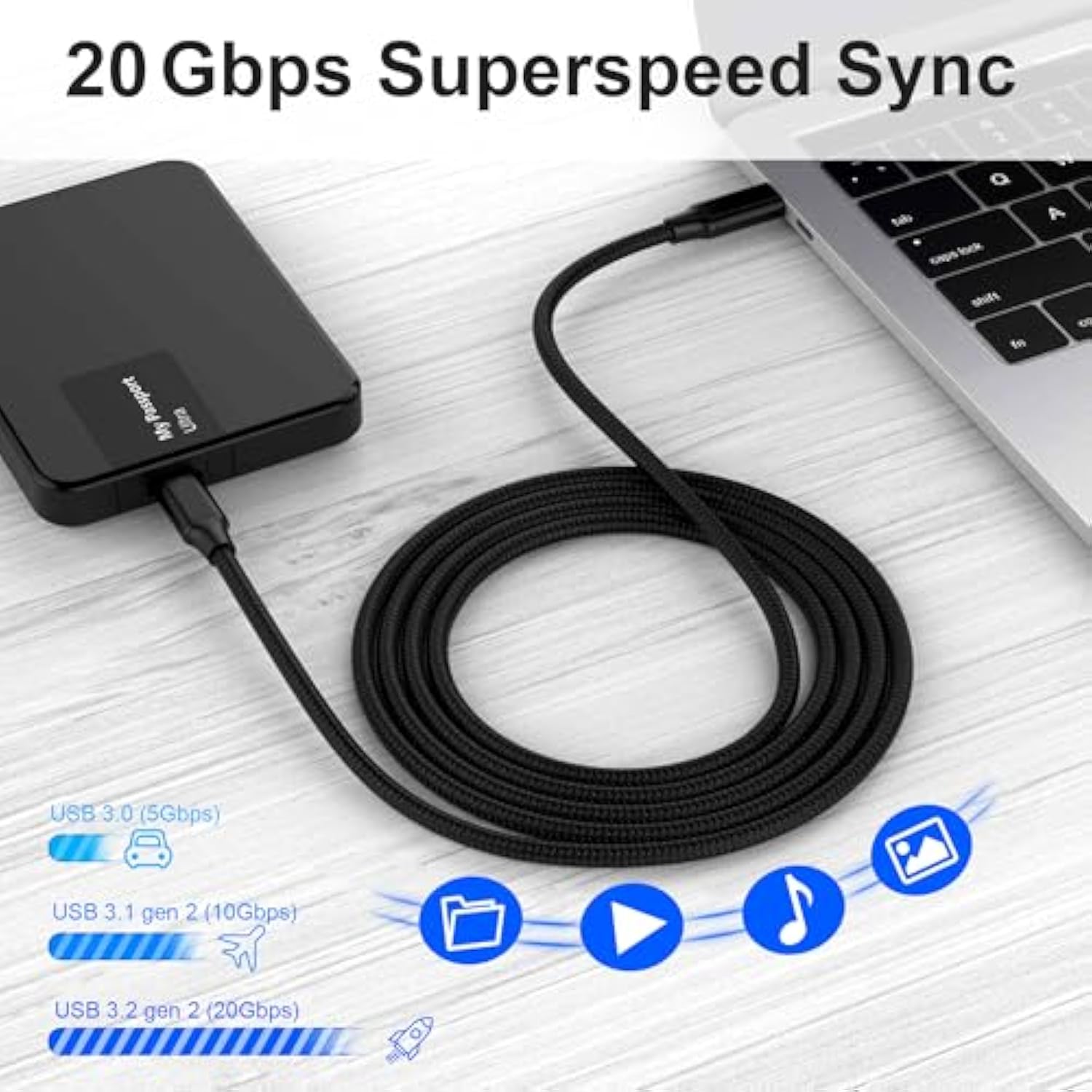 Usb C To C Cable, 3.2 Gen 2 Usb-C Cable 10Ft - 4K Uhd 20Gbps 100W Pd Fast Charging Cable For Macbook Pro, For Ipad Pro, Nylon Braided, Black.