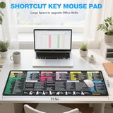 Excel Shortcut Keys Mouse Pad, Extra Large 31.5 X 11.8 Inch Gaming Mouse Mat, Pc Spreadsheet Keyboard Mousepad, Waterproof Non-Slip Desk Pad With Stitched Edge