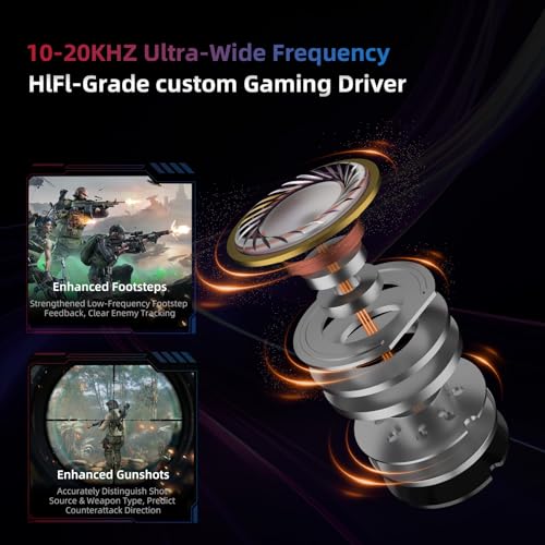KZ Axas in Ear Monitor, Noise Isolating Gaming IEMs with Mic, Low-Distortion Audio, FPS Co-Tuned, Detachable Cable Ear Buds(White 3.5mm with MIC)