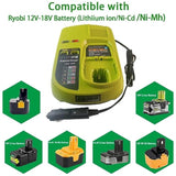 P131 One+ Portable Dual Chemistry Lithium Ion Or Nicad Vehicle Charger