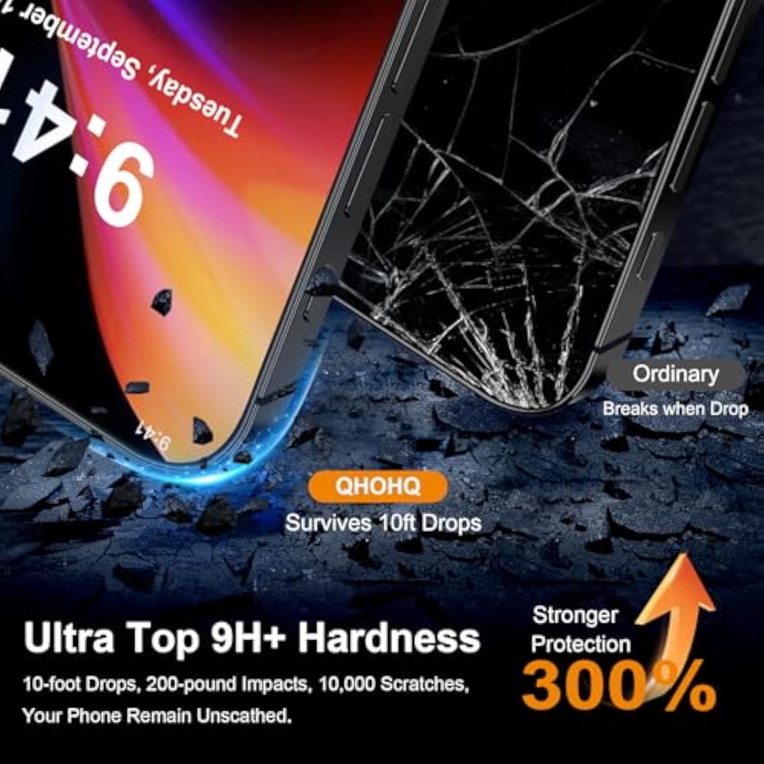 For Iphone 16 Screen Protector With Camera Lens Protector, [Military Grade Shatterproof], Top 9H+ Tempered Glass, Full Edge Coverage, Ultra Durable, With Easy Installation Tool [3+3 Pack]