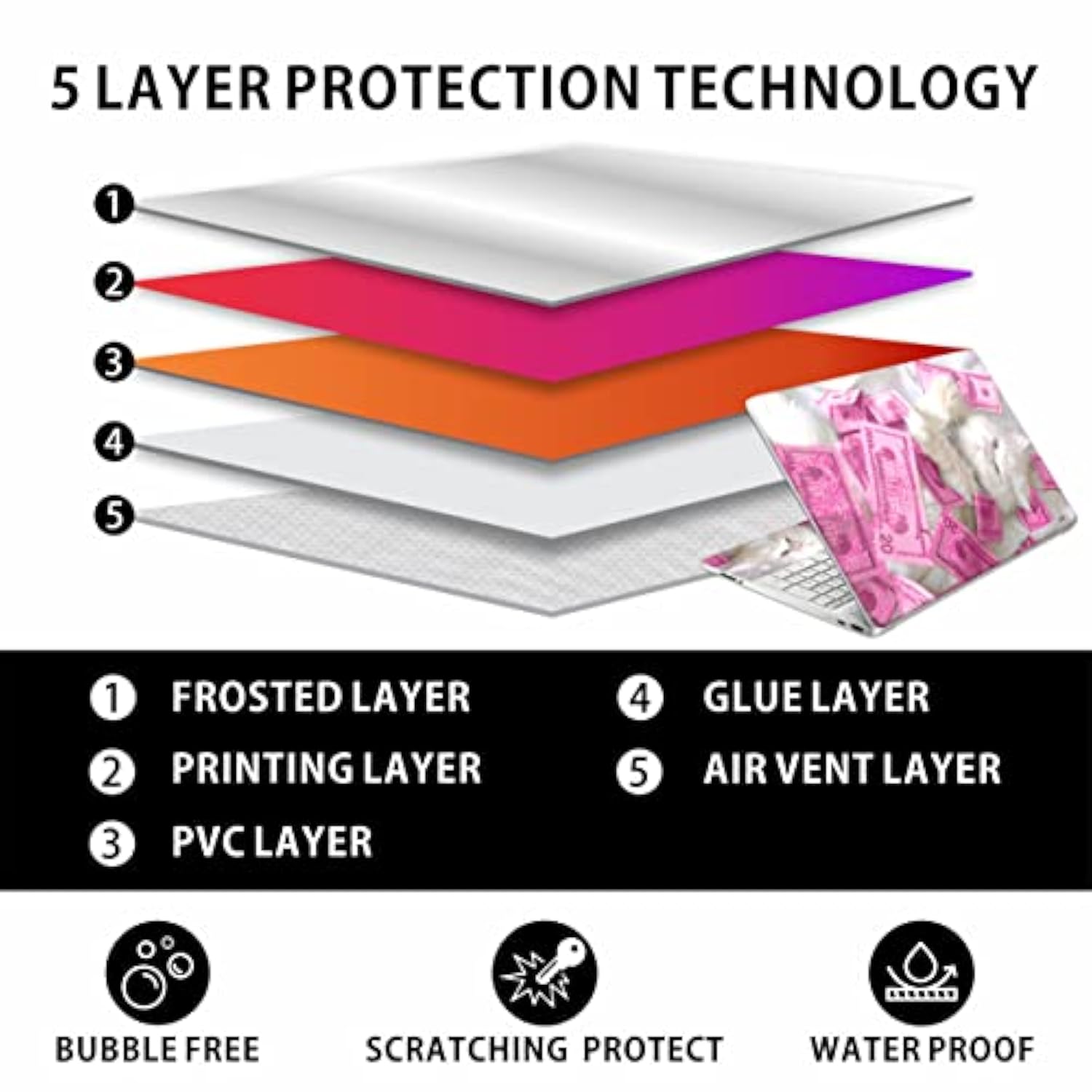 Laptop Skin Decal Specific Fit For Hp 15.6" With No Cutting Required, No Bubble, Waterproof, Scratch Resistant, Money Cat Design - Including Wide Screen And Full Wrist Pad Skin