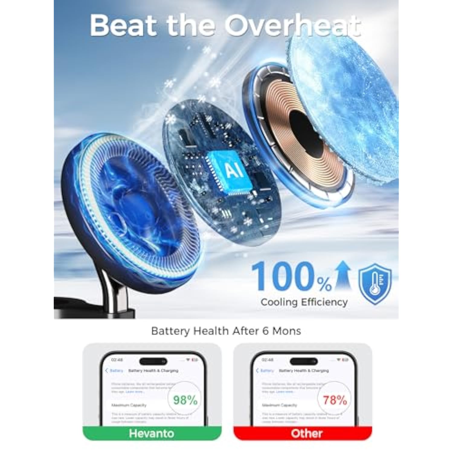 3 In 1 Wireless Charging Station For Apple Magsafe Charger, 15W Fast Qi-Certified Magnetic Mag-Safe Charger Stand For Iphone 16 15 14 13 12 Apple Watch Airpods, Adjustable Angle,Gifts For Men