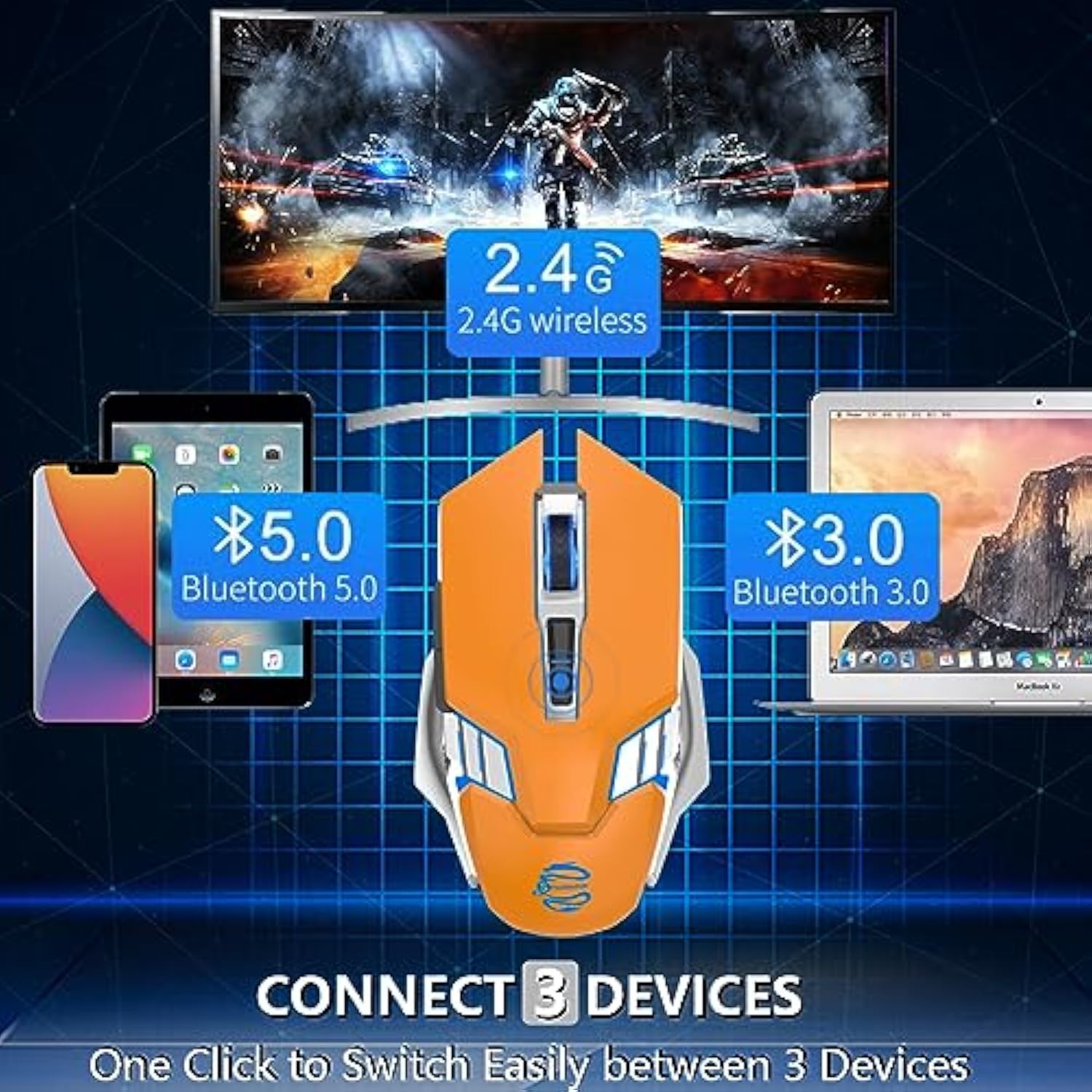 Bluetooth Gaming Mouse, Rgb Rechargeable Usb Wireless Mouse, Quiet Click, Led Backlit, Ergonomic, With Side Button, 6 Button, Dpi Adjustable, Computer Mice For Laptop Pc Macbook Chromebook - Orange