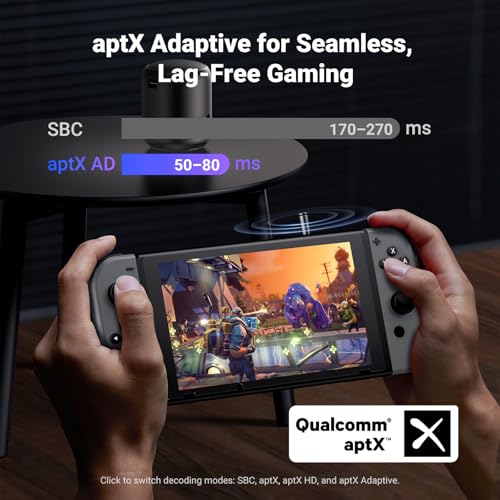 Bluetooth 5.3 Adapter For Ps4 Ps5 Usb Audio Transmitter Aptx Connecting Bluetooth Headphones To Ps5, Ps4, Switch, Pc, Wireless Audio Adapter (Plug & Play)