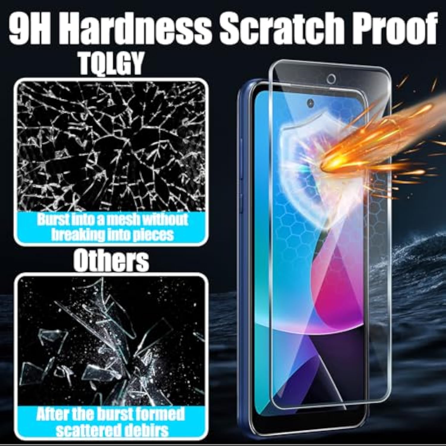 3 Pack Screen Protector For Motorola Moto G Play (2023) With 3 Pack Camera Lens Protector, Tempered Glass Film, 9H Hardness, Hd Clear, Bubble Free, Anti-Scratch, Easy Installation