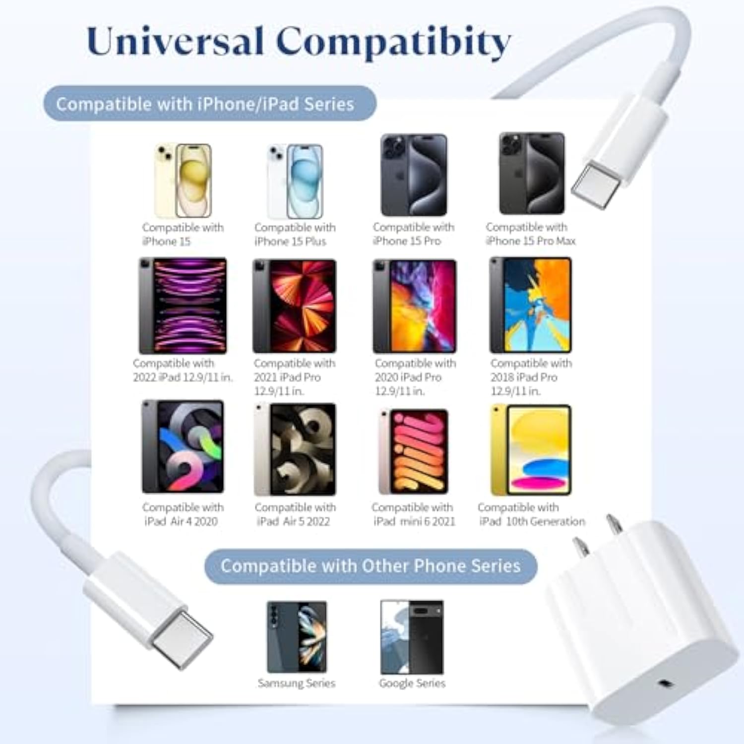 20W Usb C Fast Charger Compatible With Iphone 16/16 Plus/ 16 Pro Max/ 15/ Ipad Pro, 2Pack Pd Usb C Charger Block With 6Ft Type C To C Cable