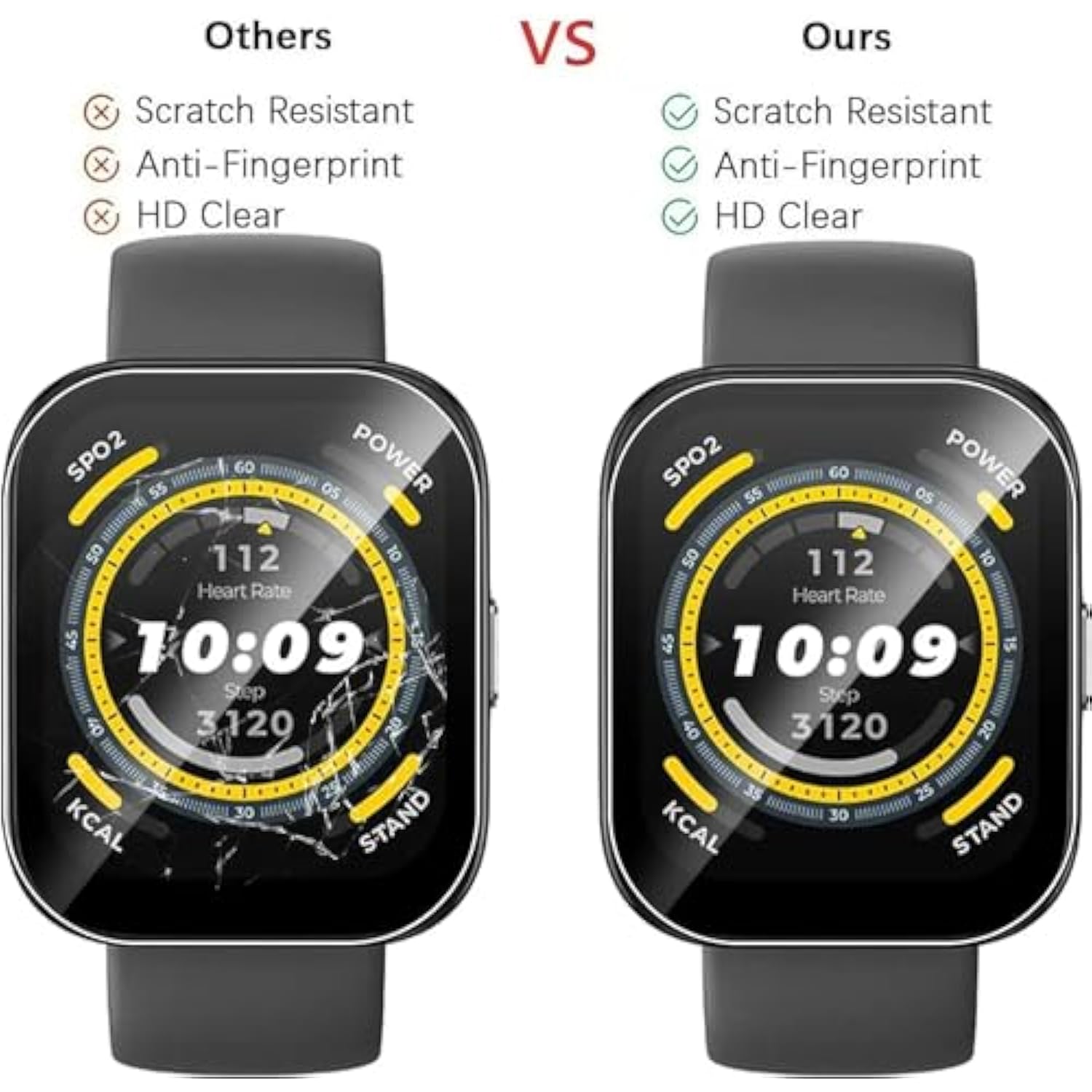 Transparent Hydrogel Film (8Pcs) For Amazfit Bip 6 Smart Watch 46Mm, 1.97" Soft Tpu Screen Protector Ultra-Thin, Touch Sensitive, Self-Healing, Explosion-Proof, Fingerprint Unlock