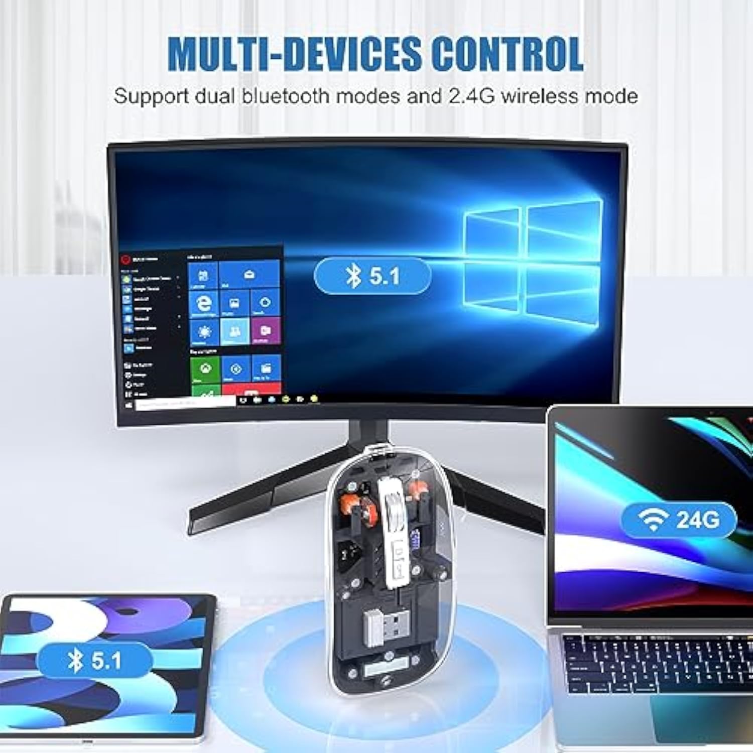 ?Upgrade? Led Wireless Mouse, Slim Silent Mouse 2.4G Portable Mobile Optical Office Mouse With Usb & Type-C Receiver, 3 Adjustable Dpi Levels For Notebook, Pc, Laptop, Computer, Macbook (Clear)