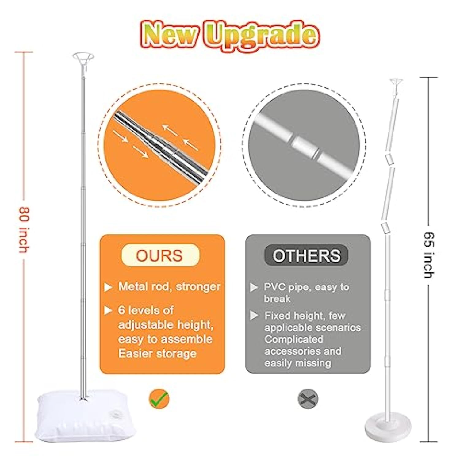 2 Set Balloon Column Kit — 6.56ft Stand for Baby Shower & Party Decorations