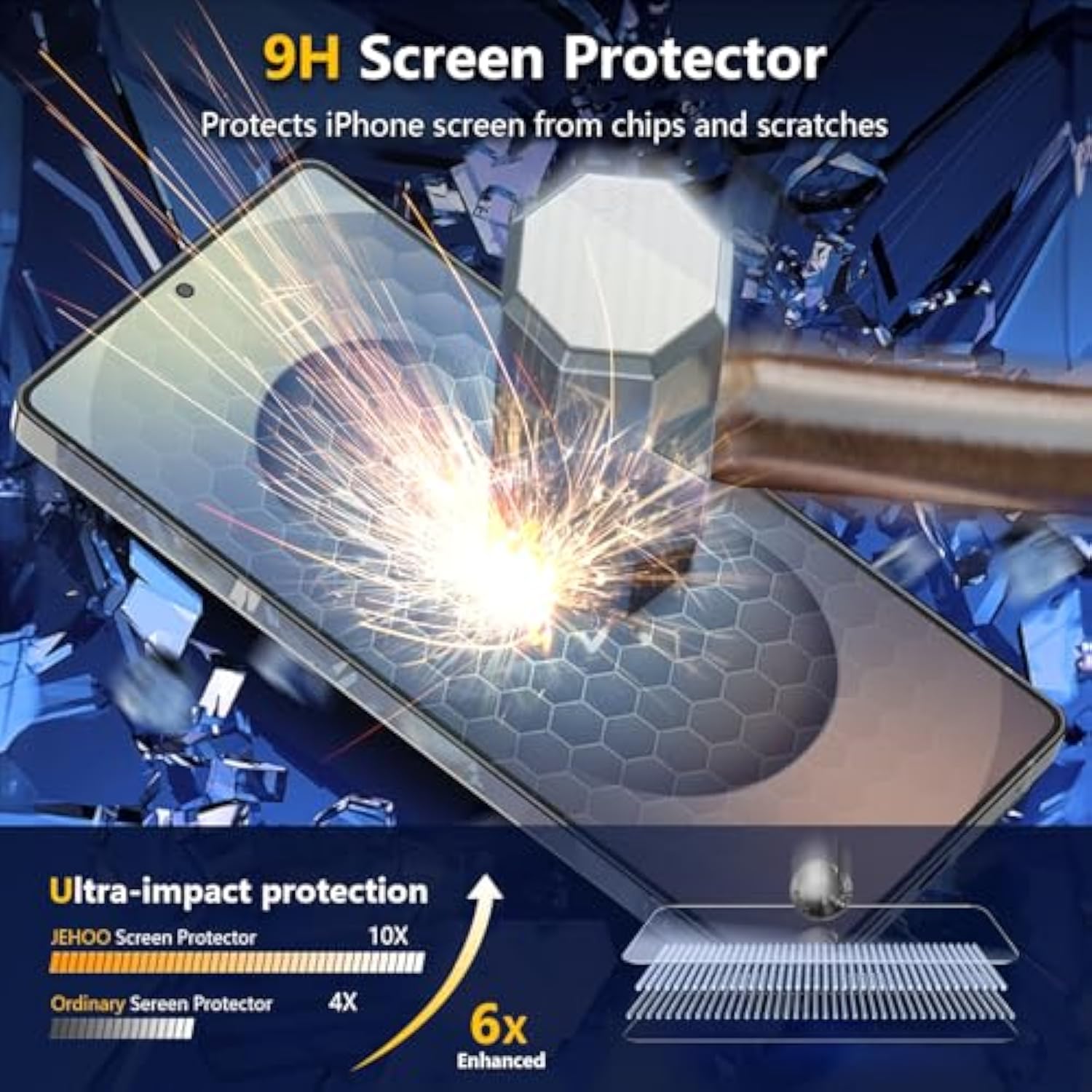 [2 Pack] For Samsung Galaxy S25 Ultra 5G Privacy Screen Protector 6.9-Inch, 9H Tempered Glass Film, Fingerprint Id Compatible, Easy Installation