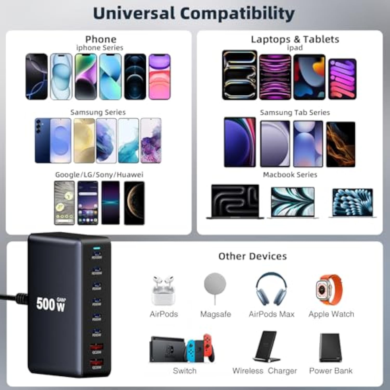 500W Fast Charging 8 Port Usb C Charger Block With Nylon Fast Charging Cable, Multi-Device Charging Station Wall Desktop Charger With Gan ? Technology, Usb-C Charger Adapter For Macbook/Ipad/Iphone 16