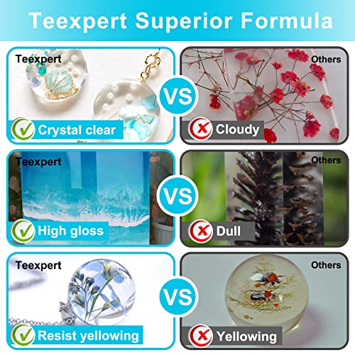 Epoxy Resin Crystal Clear: 64Oz Epoxy Resin Kit Fast Curing Heat Resistant For Casting Coating Art Diy Craft Jewelry Wood Table Top Flower Preservation- 2 Part(32Oz Resin And 32Oz Hardener)