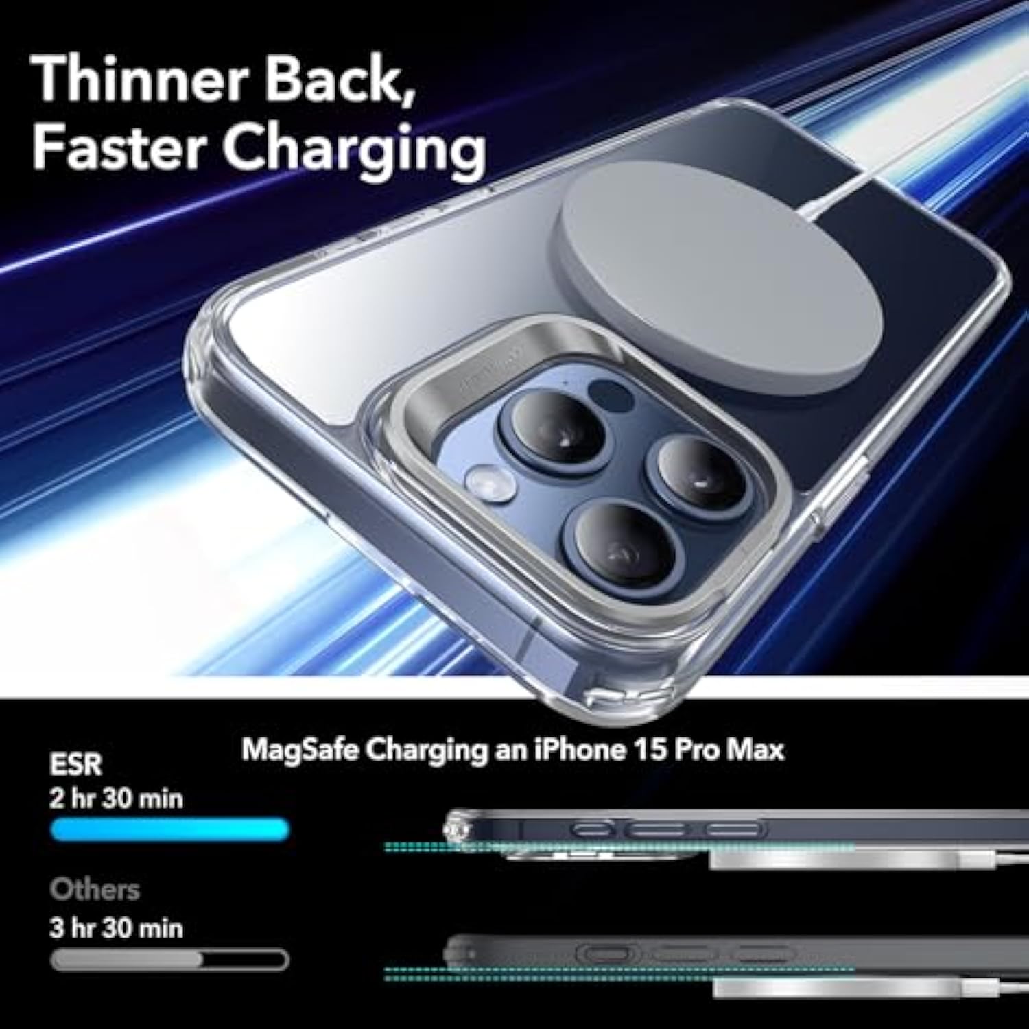 Esr For Case, Compatible With Magsafe, -Grade Protective Case, Built-In Stash Stand Phone Case, Scratch-Resistant Back Cover, Classic Series, Clear