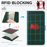 Midnight Green TUCCH Wallet Case for iPhone 14 (6.1") 2022 Flip Stand