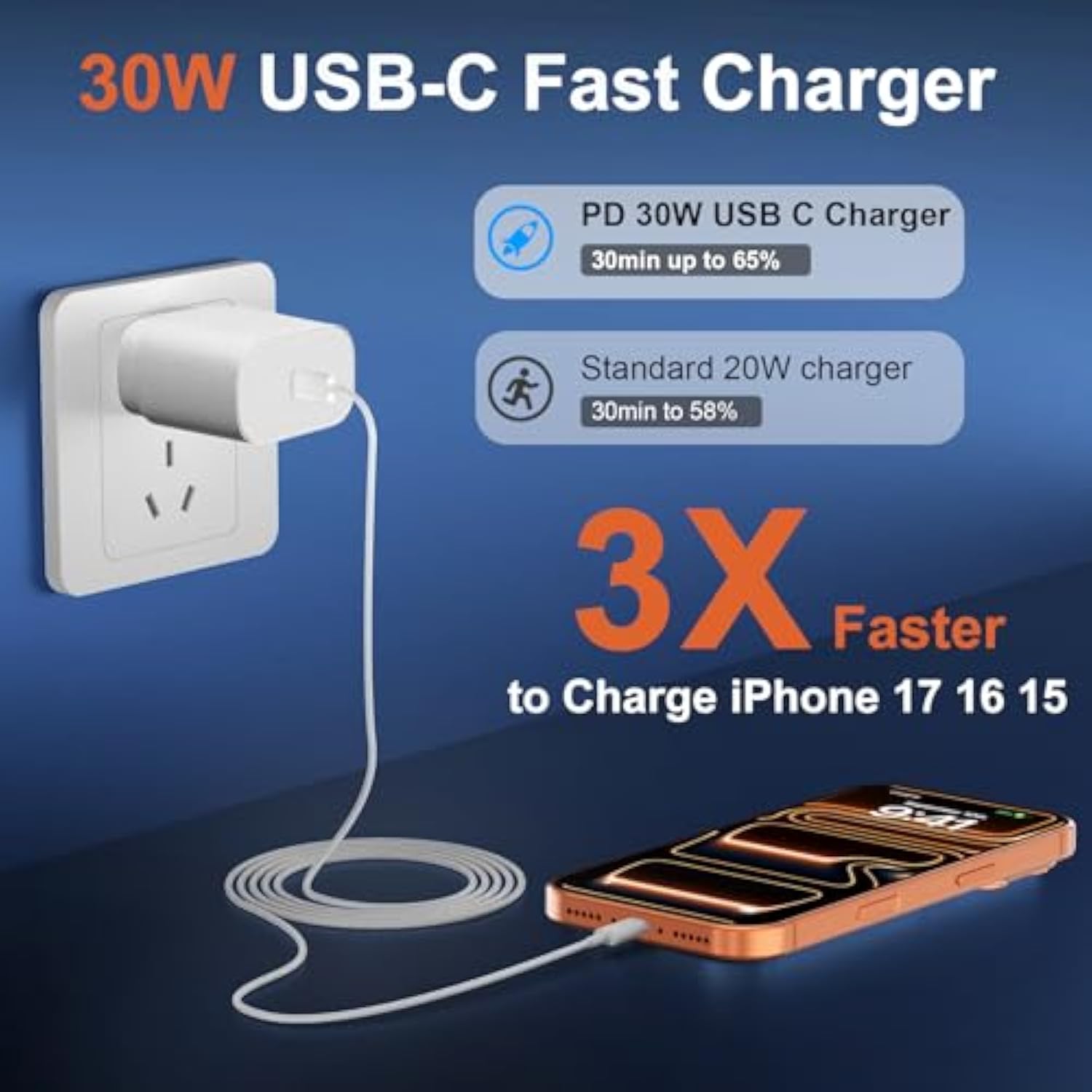 Iphone 16 15 Pro Max Charger, 30W Usb C Fast Charger Block Iphone 16 Charger Fast Charging With 10Ft Ultra Long Type C Charging Cable For Iphone 16 Pro Max/16 Pro/15 Pro Max/15 Pro/15, Ipad, S24 Ultra