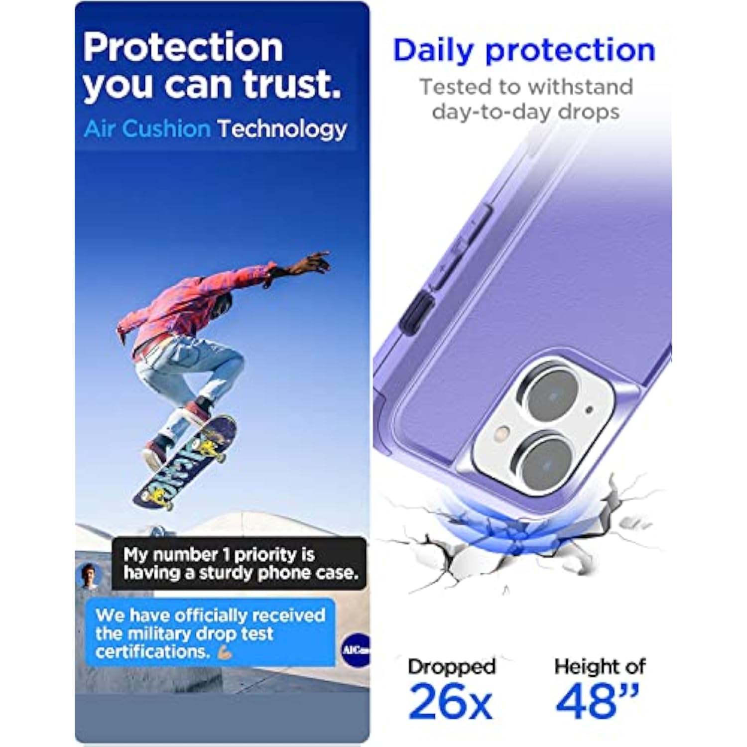 Iphone 14 (6.1") Heavy Duty 3-Layer Rugged Case - Military Grade Shockproof, Slim Fit, Anti-Slip, Purple