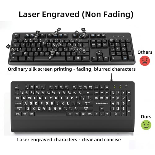 Large Print Computer Keyboard - High Visibility Big Letter Keyboard For Seniors And Visually Impaired,Low Vision Individuals Easy To See,Laser Etched Keys (Non-Fade) Full Size Keyboard For Pc,Windows